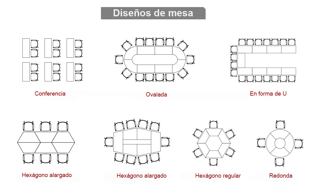 Table Layouts